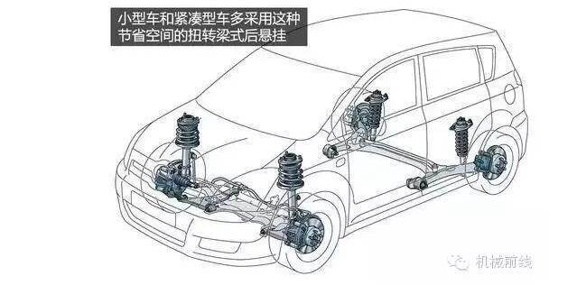 【汽車養(yǎng)護(hù)及維修 】汽車原理機(jī)械動(dòng)圖大放送，勝讀十年書！