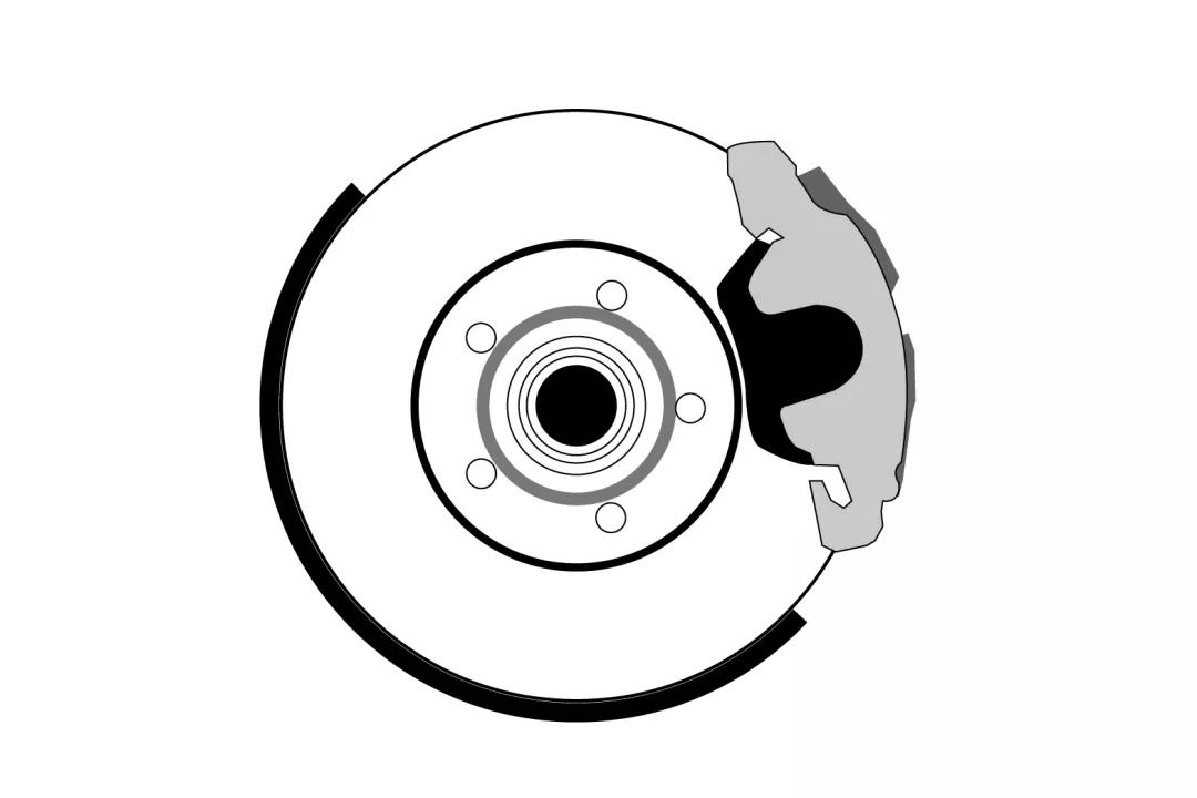 剎車片多久換一次？你一定要知道